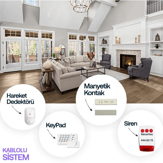 Kablolu Ev Alarm Paketi