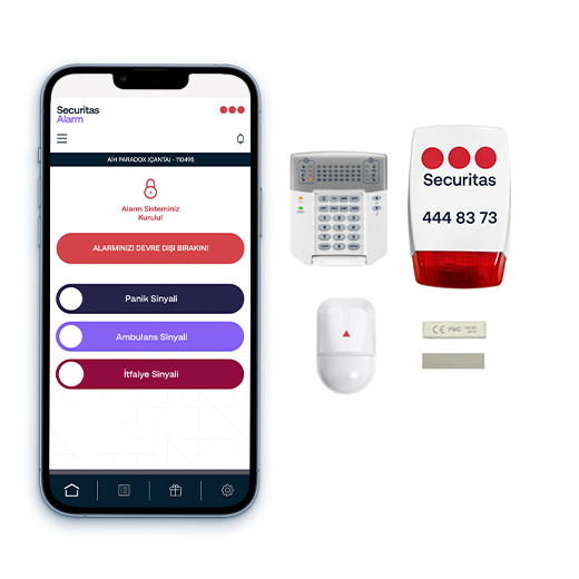 Kablolu Ev Alarm Paketi | Premium Paket -  6 Ay Alarm İzleme Dahil - GPRS- Data Hattı Dahil - Montaj Dahil
