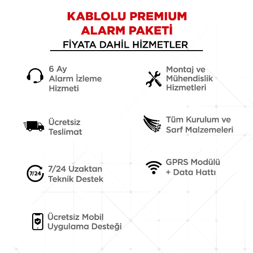 Kablolu Ev Alarm Paketi | Premium Paket -  6 Ay Alarm İzleme Dahil - GPRS- Data Hattı Dahil - Montaj Dahil