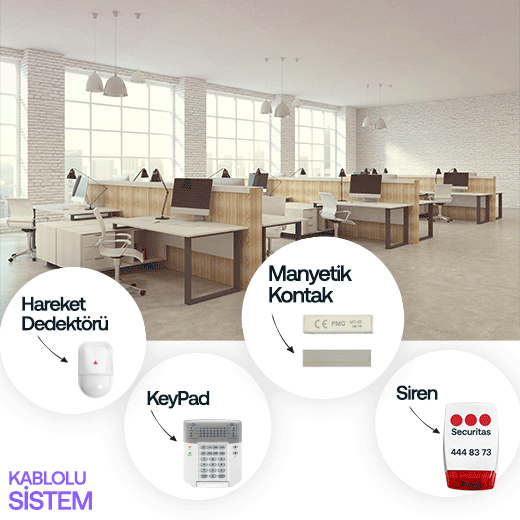 Kablolu İş Yeri Alarm Paketi | Standart Paket - 6 Ay Alarm İzleme Hariç - GPRS - Data Hattı Hariç - Montaj Hariç