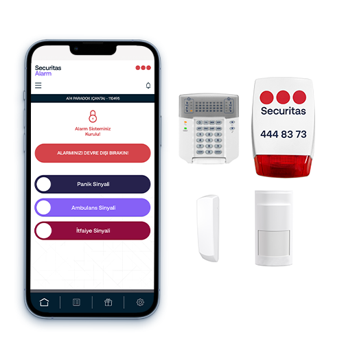 Kablosuz İş Yeri Alarm Paketi