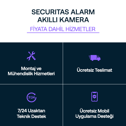 Securitas Turred Akıllı Wifi Kamera